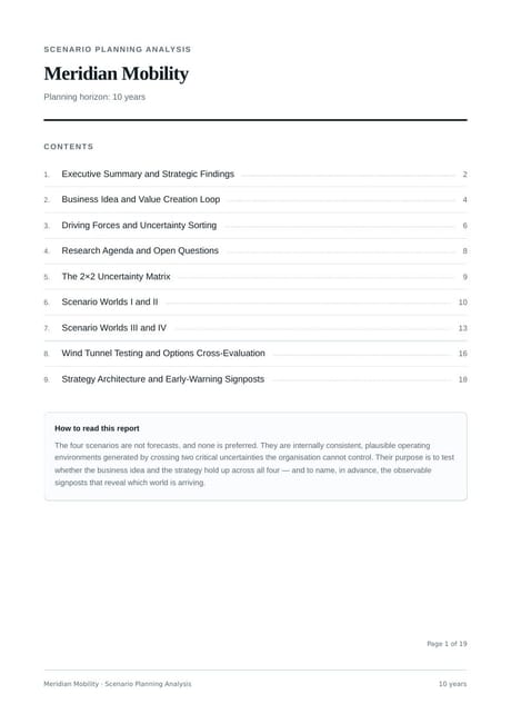 Report page — Cover and contents, with live page numbers