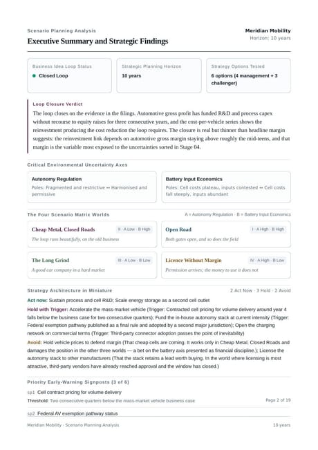 Report page — Executive summary — findings first