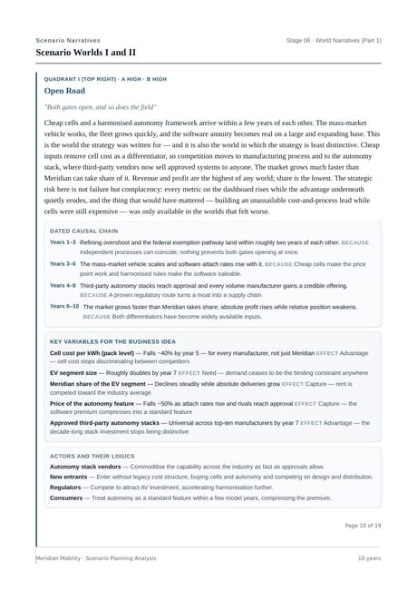 Report page — Scenario worlds: actors, events, key variables